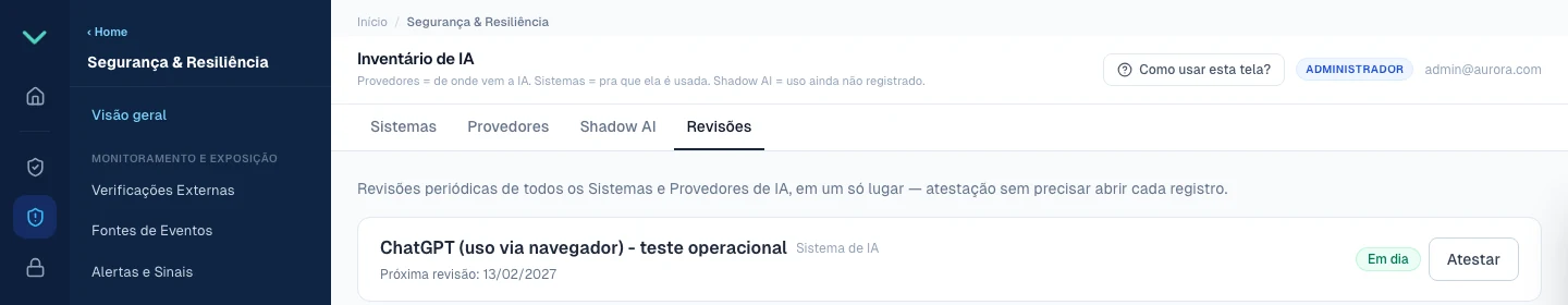 Revisões periódicas de Sistemas e Provedores de IA