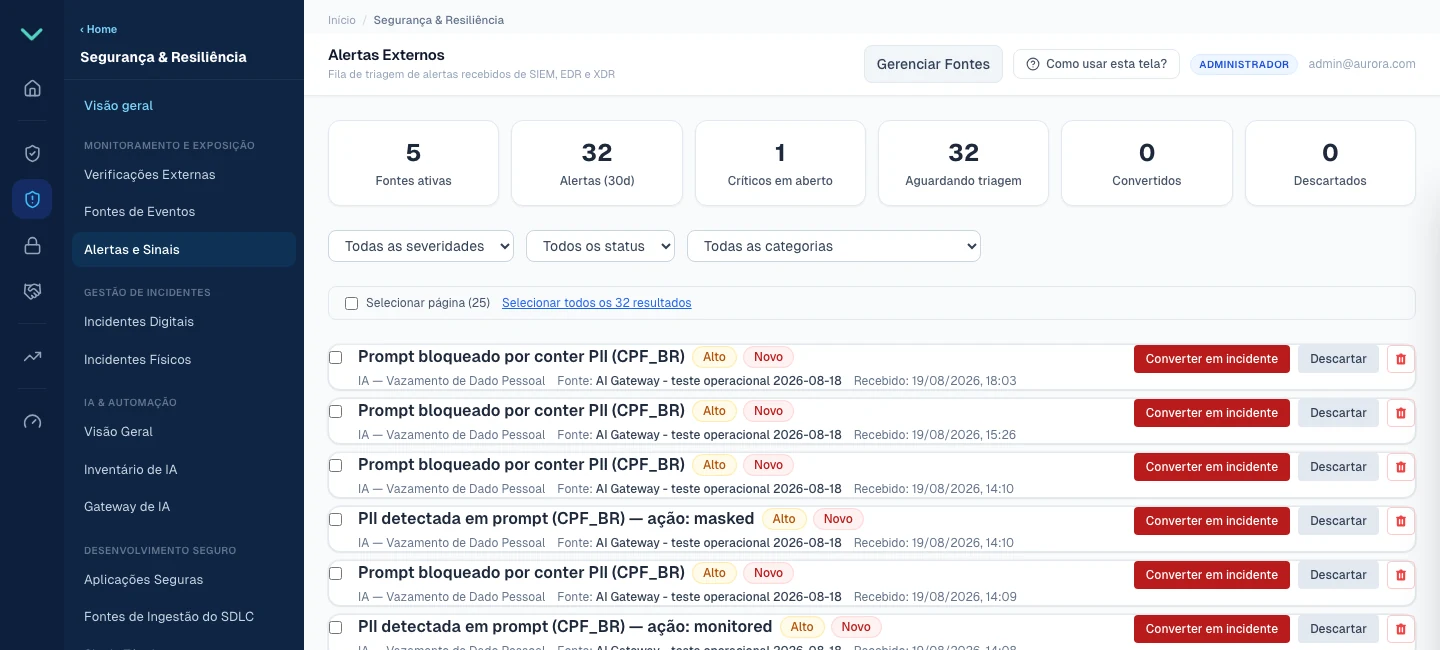 Alertas de Segurança de IA reais — prompts bloqueados e mascarados por conter PII
